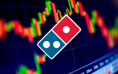 Domino's Pizza Shares Sink After Weak Sales Trigger Outlook Revision - Foto: über boerse-global.de