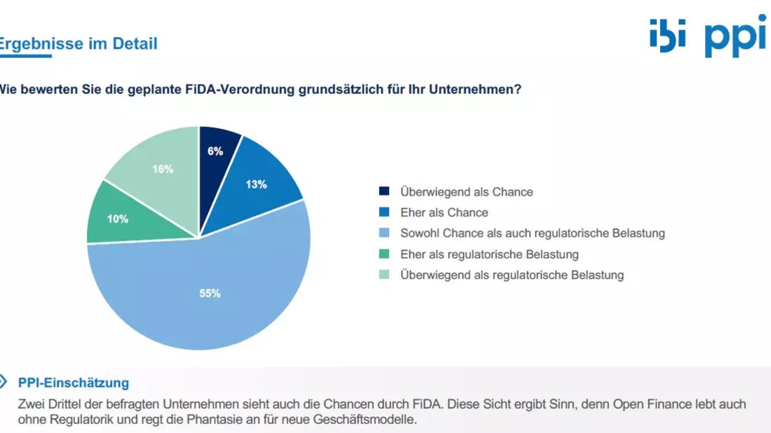 FiDA-Marktanalyse: Versicherungsbranche hält sich noch zurück - Bild: presseportal.de