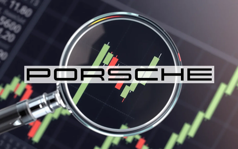 Porsche AG Sheds Bugatti Rimac Stake as Electric Cayenne Coupé Takes Center Stage in Beijing - Foto: über boerse-global.de