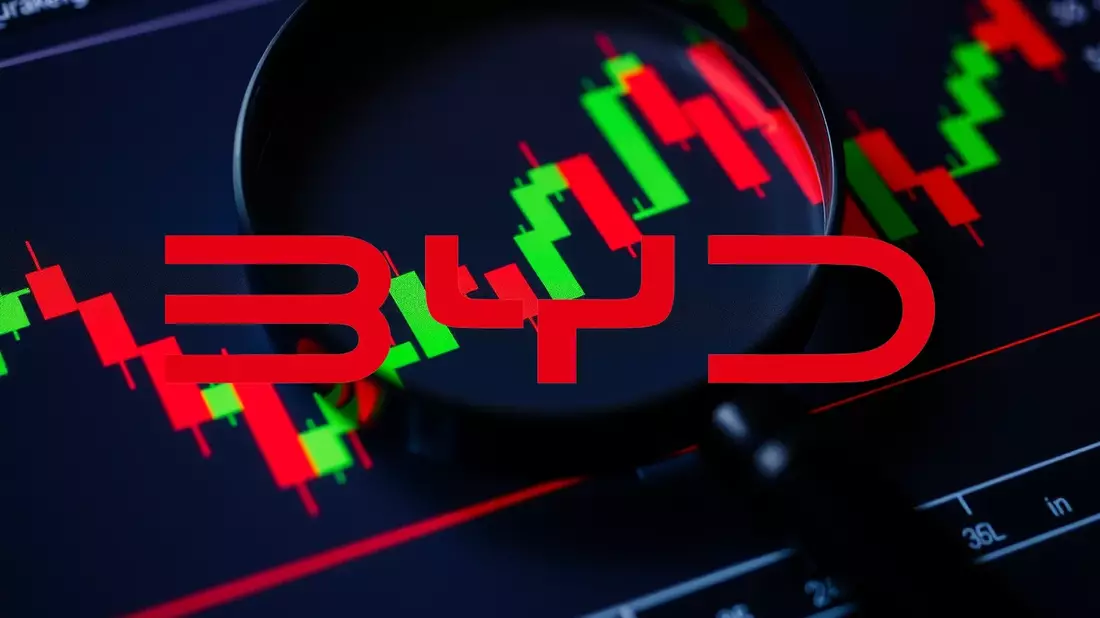 BYD encarece su asistencia a la conducción mientras el beneficio se hunde y las exportaciones despegan Illustration mit AI erstellt übermittelt durch boerse-global.de