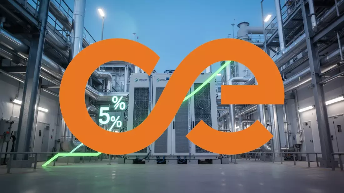 Ceres Power: JPMorgan mit 5% Anteil - Bild: über boerse-global.de