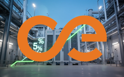 Ceres Power: JPMorgan mit 5% Anteil - Foto: über boerse-global.de