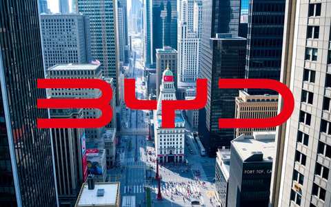 BYD: el eslabón húngaro que amenaza su ofensiva europea - Foto: über boerse-global.de