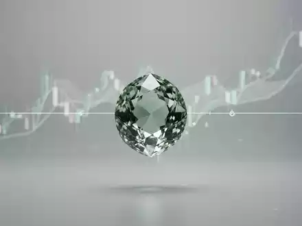 Gems: Unter 200-Tage-SMA konsolidierend - Foto: über boerse-global.de