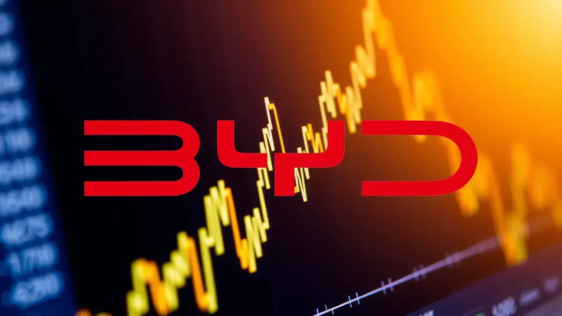 BYD: el pulso entre la guerra de precios en China y la ofensiva europea - Bild: über boerse-global.de