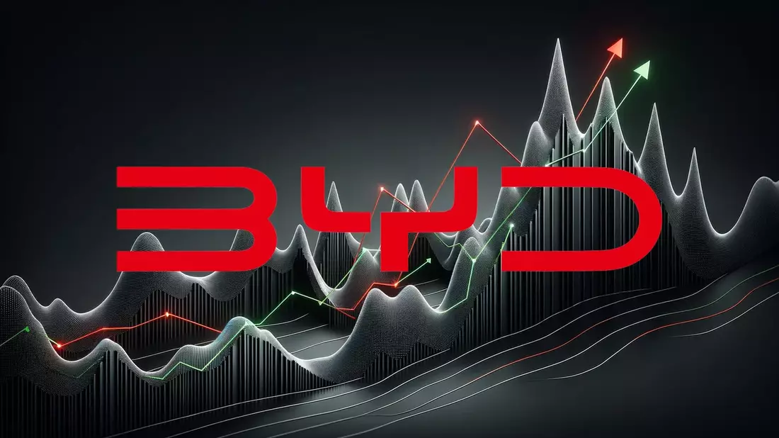 BYD’s European Factory Push Collides With a Home Market in Freefall - Bild: über boerse-global.de