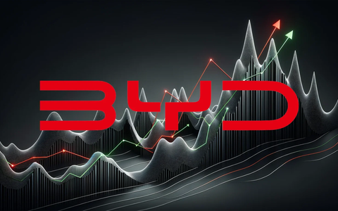 BYD’s European Factory Push Collides With a Home Market in Freefall - Foto: über boerse-global.de