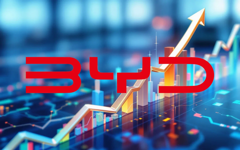 BYD’s Twin Fortunes: Record Exports Abroad as Domestic Profits Tumble 55% - Foto: über boerse-global.de