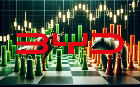 BYD: el beneficio se desploma un 55% pese al récord de exportaciones que roza el 70% - Foto: über boerse-global.de