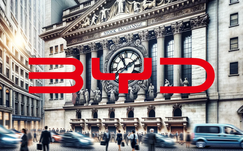 BYD: el beneficio se derrumba un 55% mientras las exportaciones a Europa se disparan un 155% - Foto: über boerse-global.de