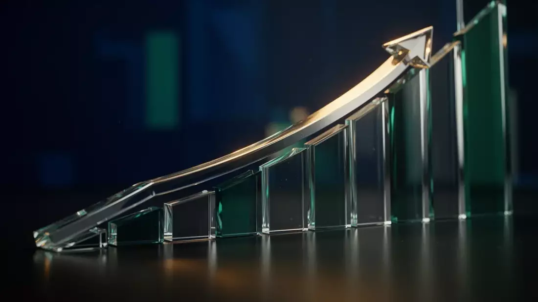 iShares Morningstar Mid-Cap Growth: 7% in 30 Tagen - Bild: über boerse-global.de