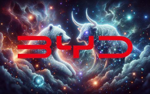 BYD: el beneficio se hunde un 55%, pero la recarga ultrarrápida y el empuje europeo redefinen el futuro - Foto: über boerse-global.de
