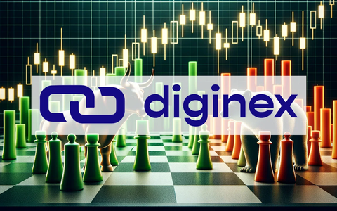 El dilema de Diginex: un gigante digital en el horno y un precio de saldo en el Nasdaq - Foto: über boerse-global.de