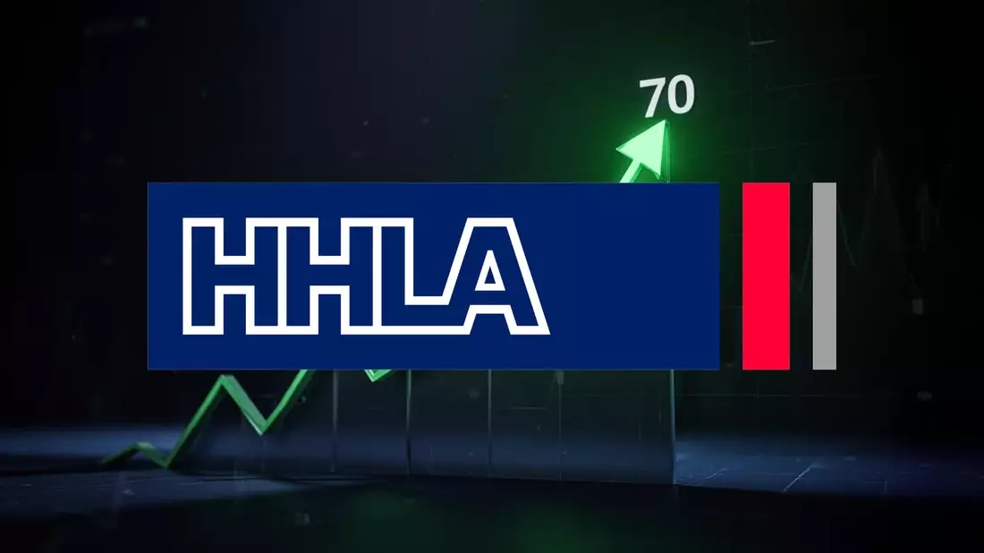 HHLA: RSI 70,2 signalisiert Überkauf - Bild: über boerse-global.de