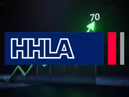 HHLA: RSI 70,2 signalisiert Überkauf - Foto: über boerse-global.de