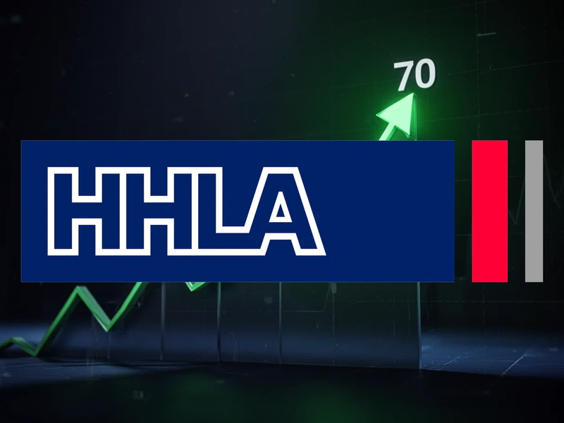 HHLA: RSI 70,2 signalisiert Überkauf - Foto: über boerse-global.de