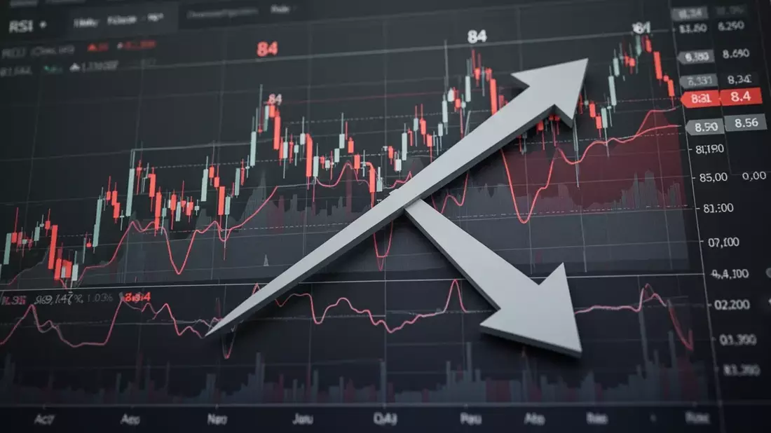 VanEck Morningstar Dividend Leaders: RSI bei 83,8 warnt vor Korrektur - Bild: über boerse-global.de