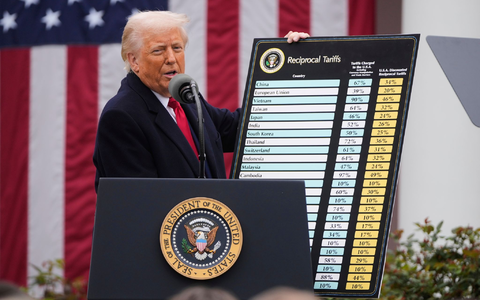 Trump hatte im April 2025 international neue Zollhöhen angekündigt (Archivbild). - Foto: Mark Schiefelbein/AP/dpa