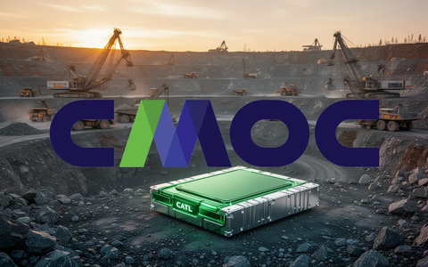 China Molybdenum: CATL-Allianz für Lithium-Lieferkette - Foto: über boerse-global.de