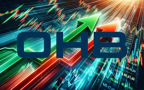 OHB Forges Dassault Alliance and Sets €3 Billion Annual Order Target - Foto: über boerse-global.de