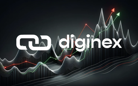 Diginex Founder’s $25.4M Vote of Confidence Comes as $1.5B Resulticks Deal Nears Its Deadline - Foto: über boerse-global.de