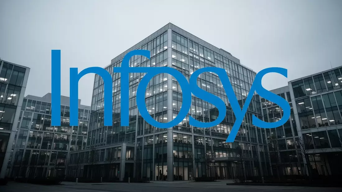 Infosys Aktie: 32 Prozent Jahresverlust, 1.095-INR-Tief - Bild: über boerse-global.de