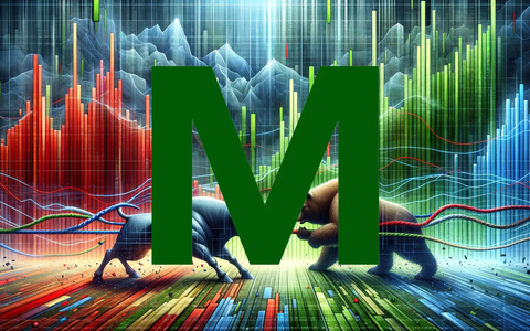 Earnings Miss Sends Main Street Capital to 52-Week Low Despite Dividend Lift - Foto: über boerse-global.de