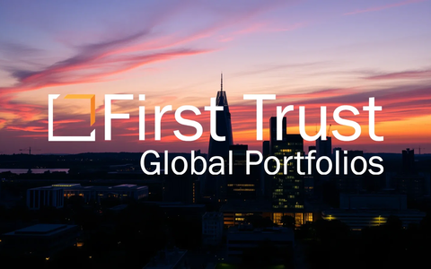 Global Dividend Rotation Sends $24bn to Funds as VanEck ETF Nears Record – But an Exxon Cap and Overbought RSI Signal Caution - Foto: über boerse-global.de