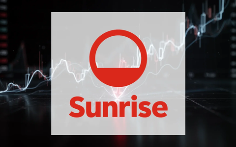 Sunrise: 42,62 Euro als Jahrestief - Foto: über boerse-global.de