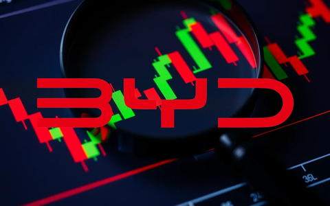 El doble filo de BYD: récord de exportaciones y compras en Europa, pero el beneficio se desploma un 55% - Foto: über boerse-global.de