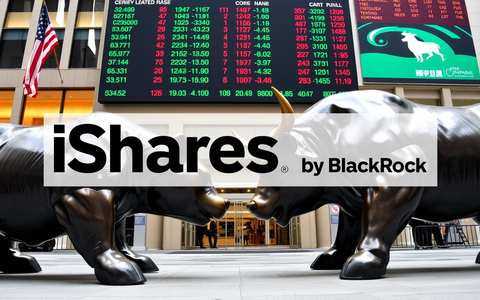 The iShares MSCI World ETF Hits a Technical Extreme as the Index Adds Three New Names - Foto: über boerse-global.de
