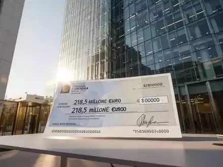 BBVA Aktie: 218,5 Millionen Euro Rückkauf in einer Woche - Foto: über boerse-global.de
