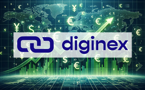 Diginex: los bajistas se desvanecen mientras el reloj de Resulticks apremia - Foto: über boerse-global.de