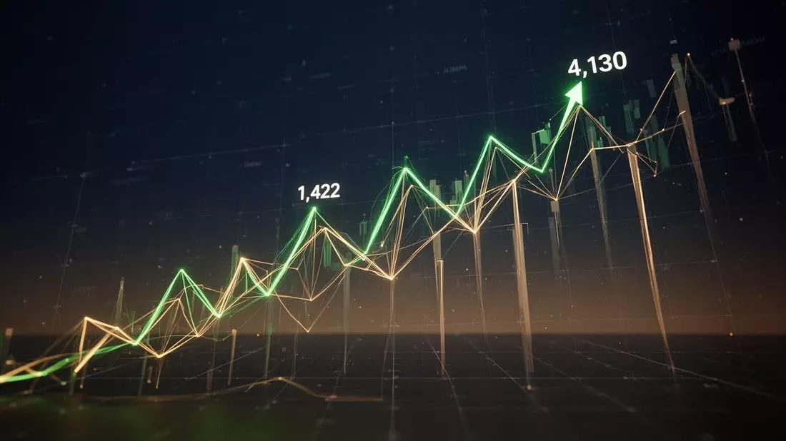 Dreamcurity Aktie: Von 1.422 auf 4.130 Won in zwei Monaten - Bild: über boerse-global.de
