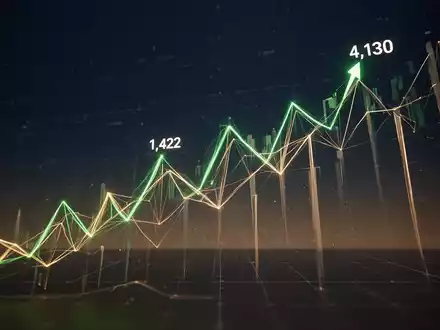 Dreamcurity Aktie: Von 1.422 auf 4.130 Won in zwei Monaten - Foto: über boerse-global.de