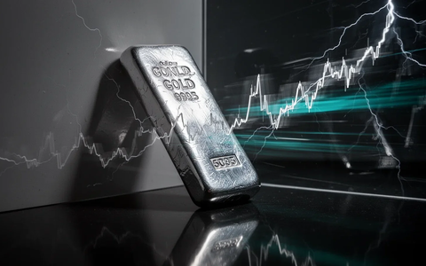 WisdomTree Silver 3x: 15,71% intraday Schwankung - Foto: über boerse-global.de
