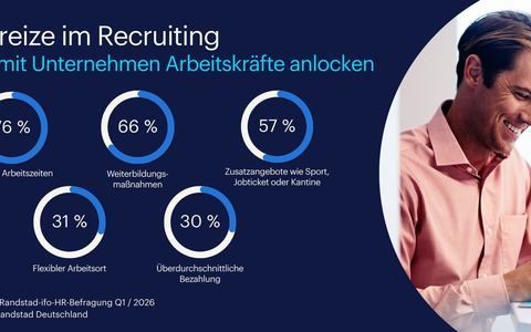 Anreize im Recruiting: Flexible Arbeitszeiten bleiben wichtigstes Kriterium - Foto: presseportal.de