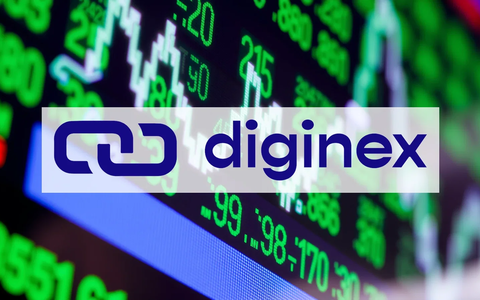 Diginex: la dicotomía entre el MACD alcista y el cronómetro de Resulticks - Foto: über boerse-global.de