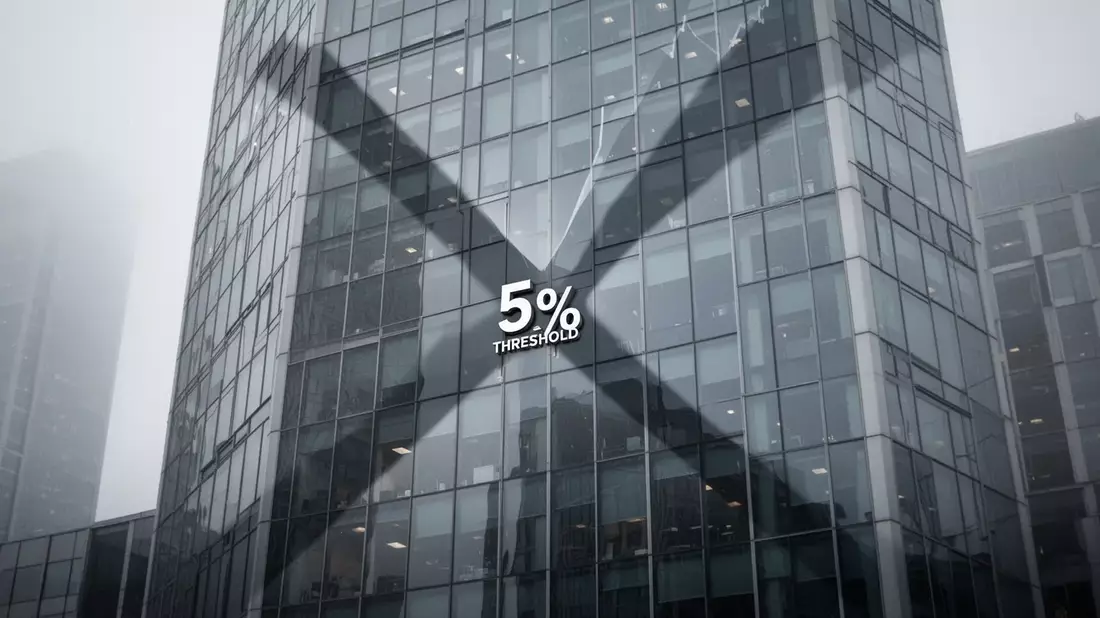 Hypoport Aktie: Goldman Sachs unter 5-Prozent-Schwelle - Bild: über boerse-global.de
