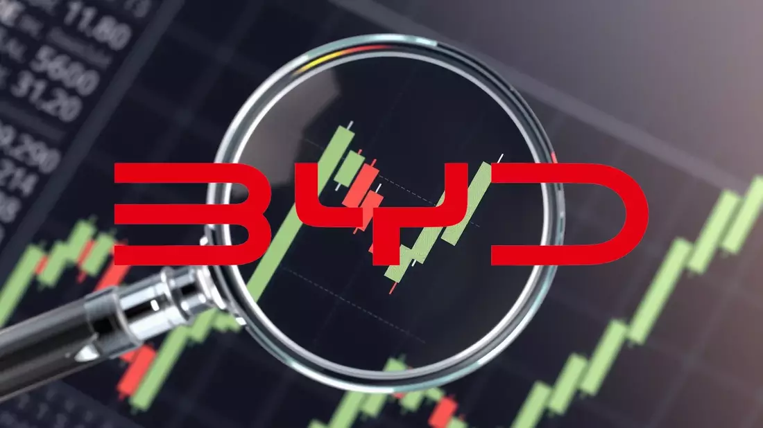 BYD: entre el lanzamiento del Atto 3 renovado y la junta que definirá su capacidad financiera - Bild: über boerse-global.de