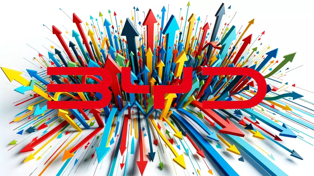 BYD’s High-Stakes Tech Showdown: Premium Ambitions, Profit Pressure, and a Formula 1 Gambit - Bild: über boerse-global.de
