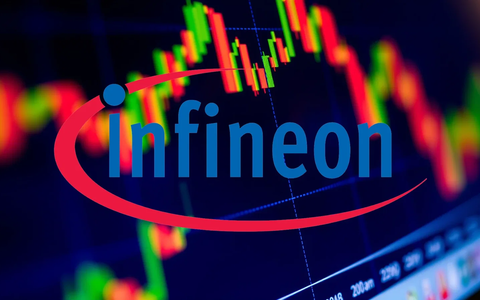 Leapfrogging the Dot-Com Era: Infineon’s Stock Surge Reflects a New Semiconductor Order - Foto: über boerse-global.de