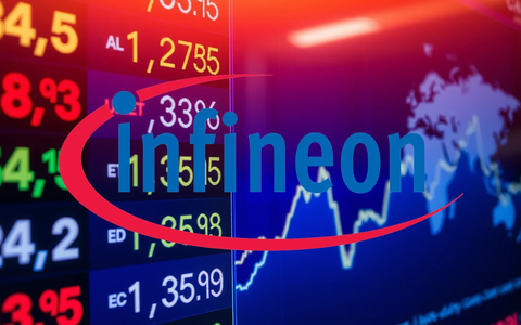 Infineon Surges Past €70 for First Time Since Dot-Com Era as AI, Restructuring, and €91M EU Project Converge - Foto: über boerse-global.de