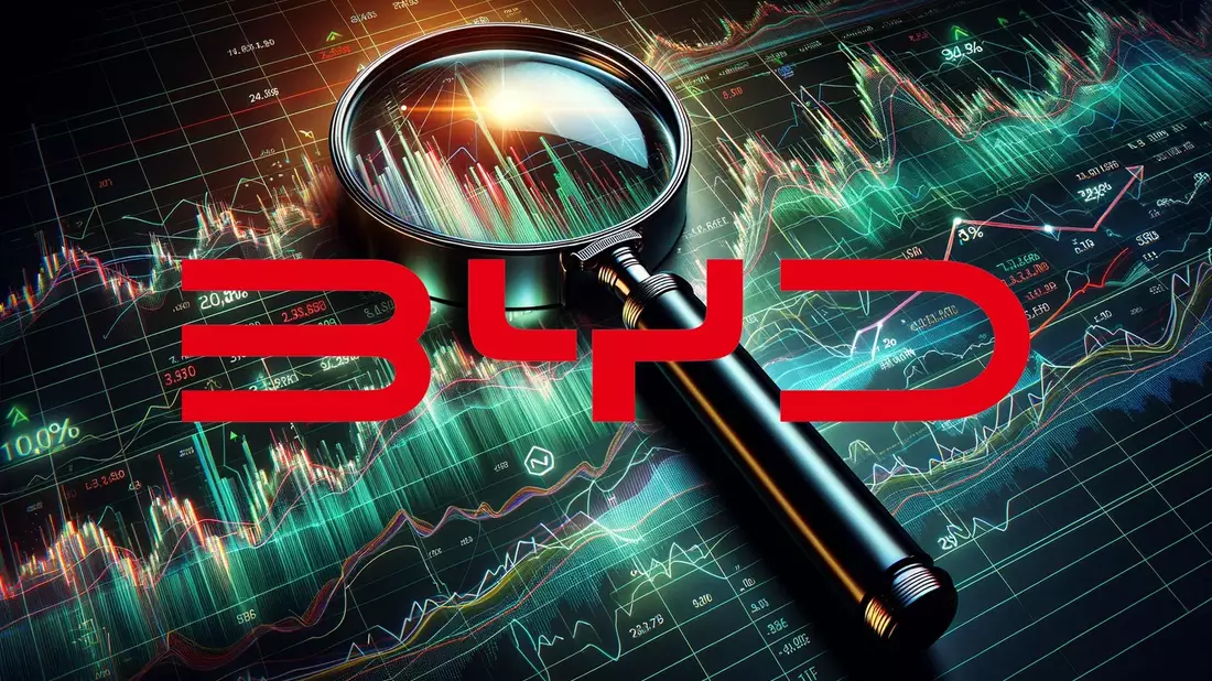 BYD: entre Fórmula 1, inteligencia artificial y una ofensiva europea que refuerza su avance - Bild: über boerse-global.de
