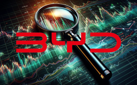 BYD: entre Fórmula 1, inteligencia artificial y una ofensiva europea que refuerza su avance - Foto: über boerse-global.de