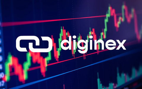 Diginex ante la metamorfosis: Resulticks, cuatro unidades y la amenaza de un Nasdaq inestable - Foto: über boerse-global.de