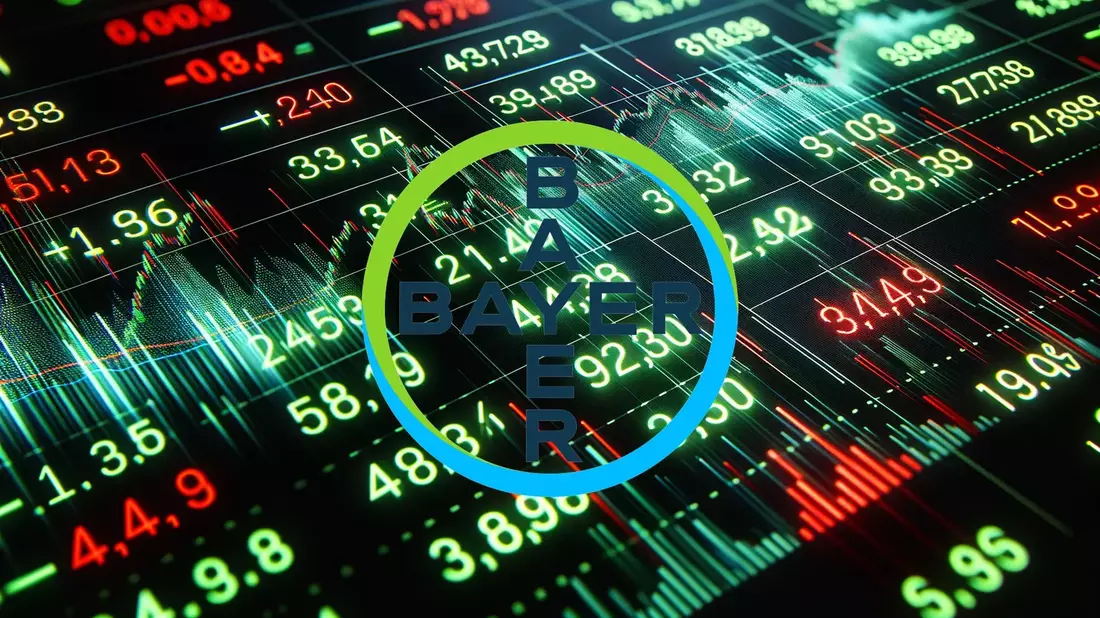 Bayer Dodges US Antitrust Suit but Pharma Headwinds Mount in China - Bild: über boerse-global.de