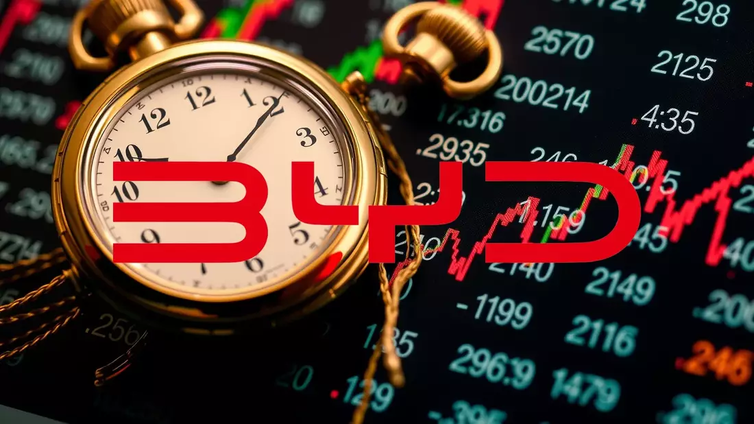 BYD: entre la revolución de la carga ultrarrápida y el lastre de unos resultados que se desploman - Bild: über boerse-global.de