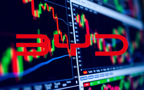 BYD contraataca con tecnología: batería de estado sólido y asistencia inteligente en plena caída de beneficios - Foto: über boerse-global.de
