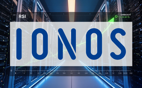 Ionos Aktie: RSI von 73,7 signalisiert überkauften Status - Foto: über boerse-global.de
